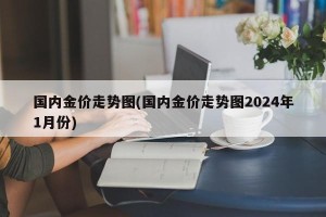 国内金价走势图(国内金价走势图2024年1月份)